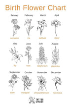 Birth Flower Ring Dish